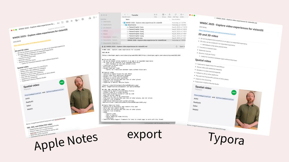 An image showing a WWDC note exported to markdown with attachments. 
