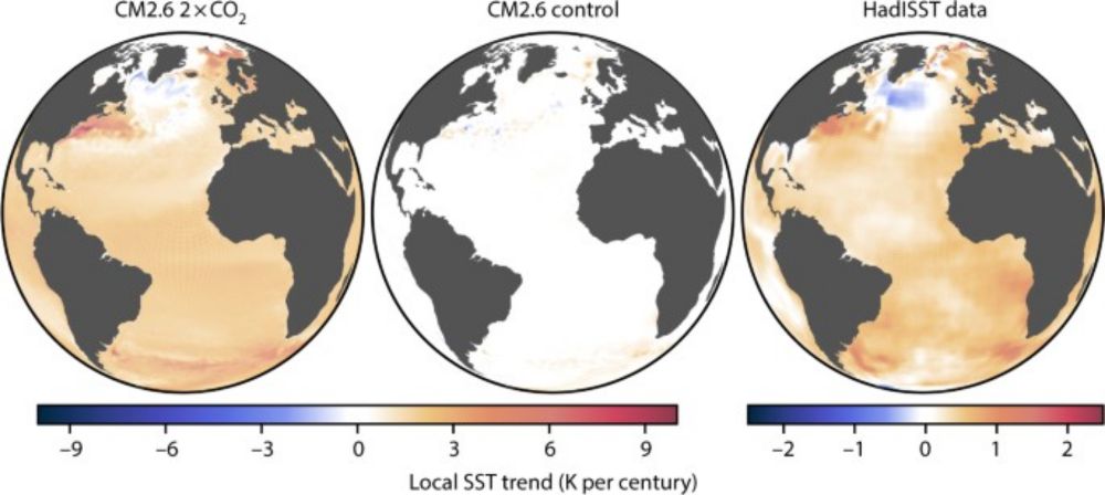 Observed fingerprint of a weakening Atlantic Ocean overturning circulation - Nature