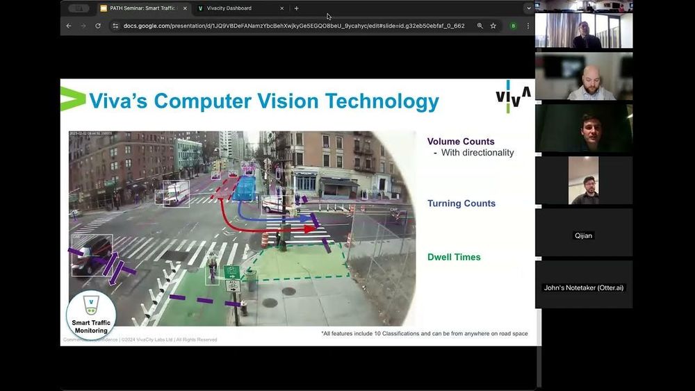 VivaCity Labs_Smart Traffic Monitoring and Near Miss Insights with Viva