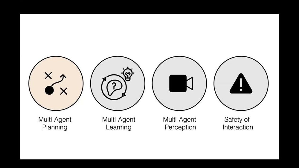Prof Negar Mehr_Interactive Autonomy: Learning and Control for Multi-Agent Interactions