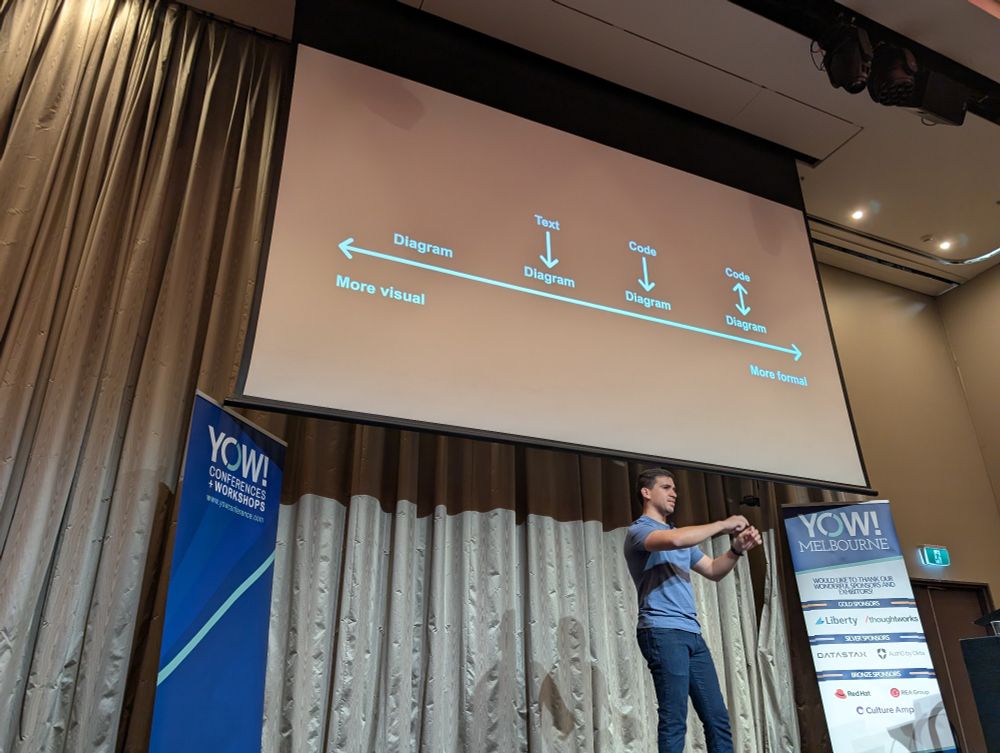 David presenting a Graph showing more visual to more formal on horizontal axis