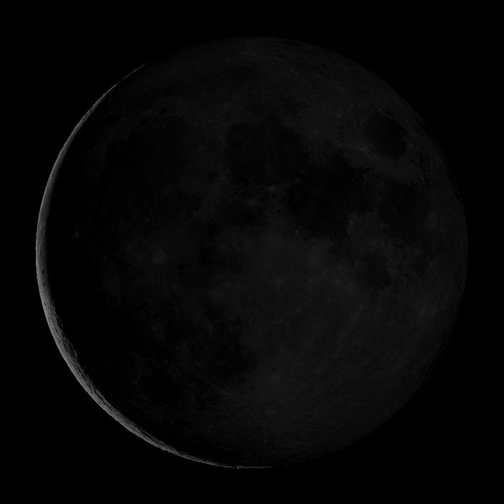 Current Moon phase
