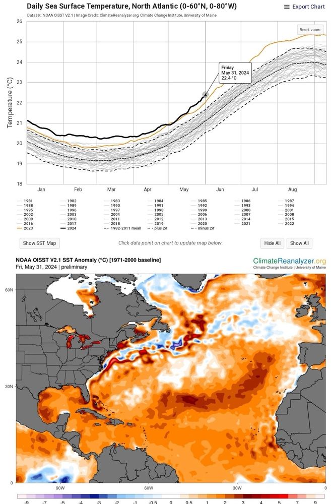 Quelle Bild 1 „ClimateReanalyzer“