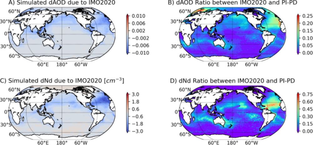 Abrupt reduction in shipping emission as an inadvertent geoengineering termination shock produces substantial radiative warming - Communications Earth & Environment