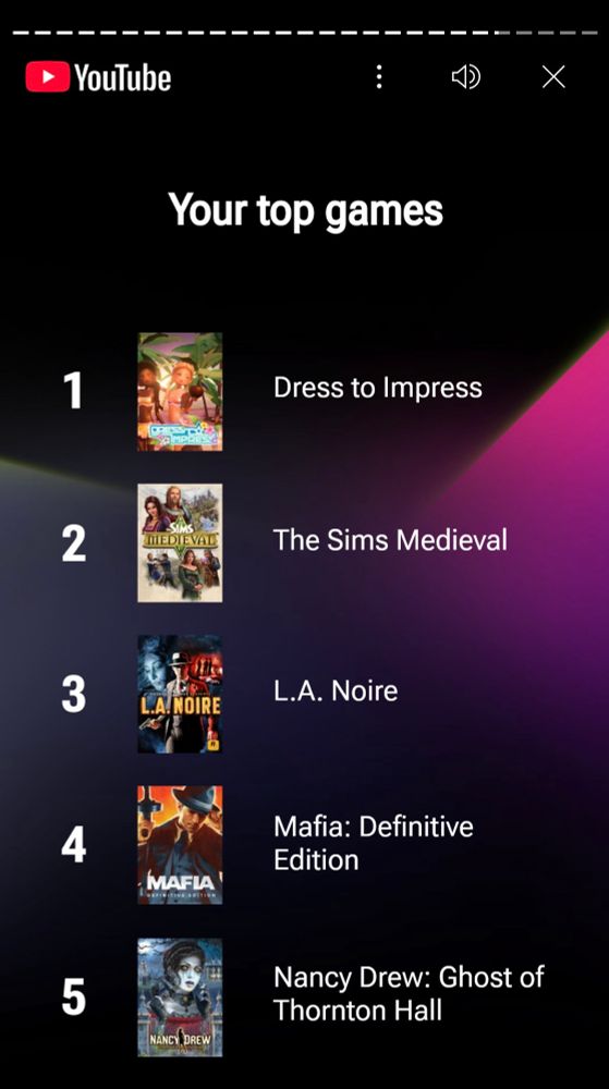 Top games on YouTube