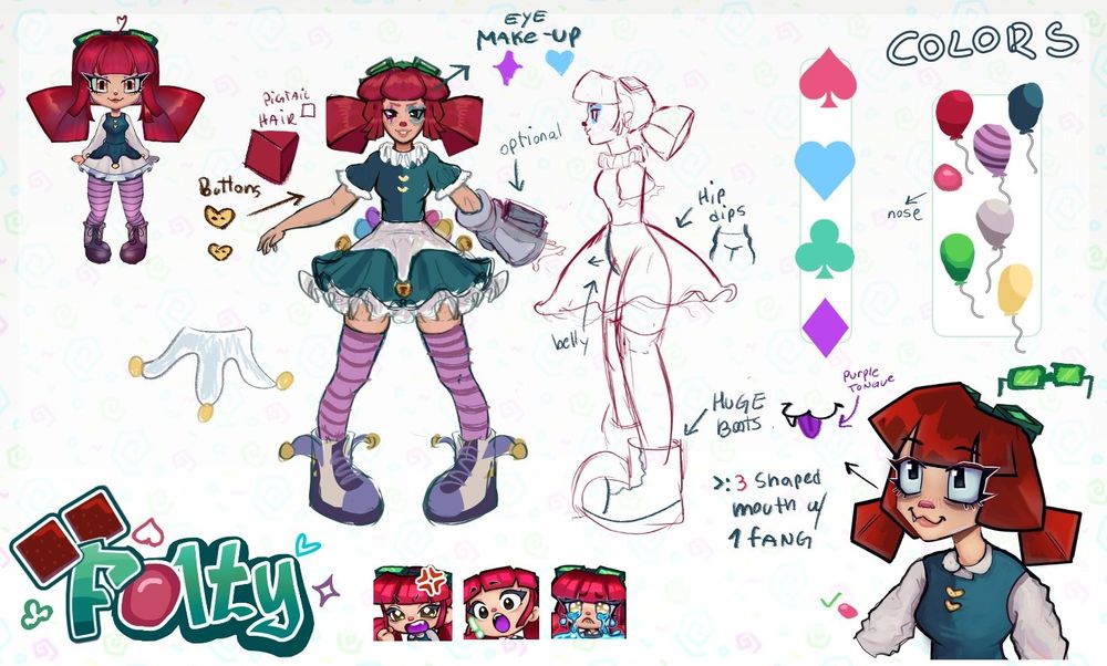 Character sheet