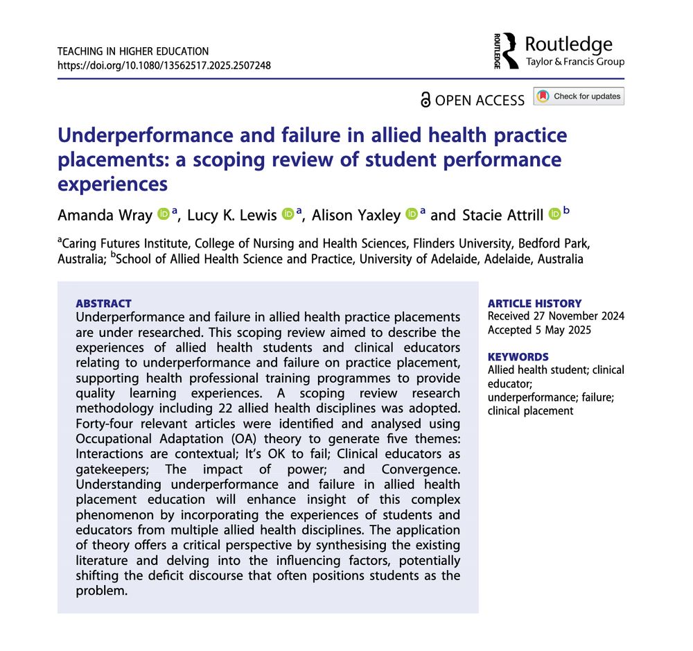 A screenshot of the first page of the article from the journal Teaching in Higher Education: Critical Perspectives titled: Underperformance and failure in allied health practice placements: a scoping review of student performance experiences by Amanda Wray, Lucy K. Lewis, Alison Yaxley and Stacie Attrill. The screenshot includes the abstract of the article (available via the link).