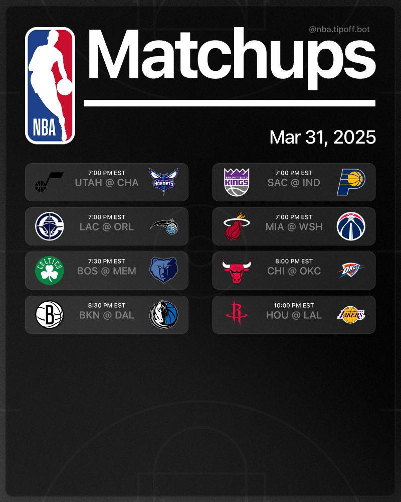 Mar 31, 2025 NBA games schedule