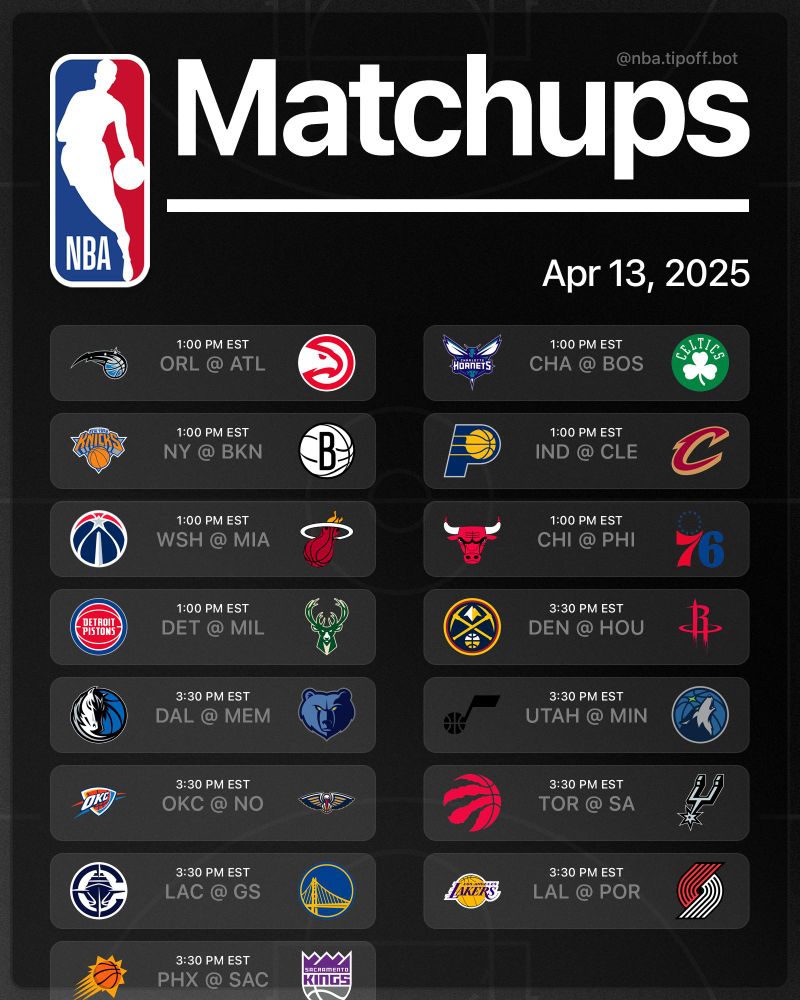 Apr 13, 2025 NBA games schedule