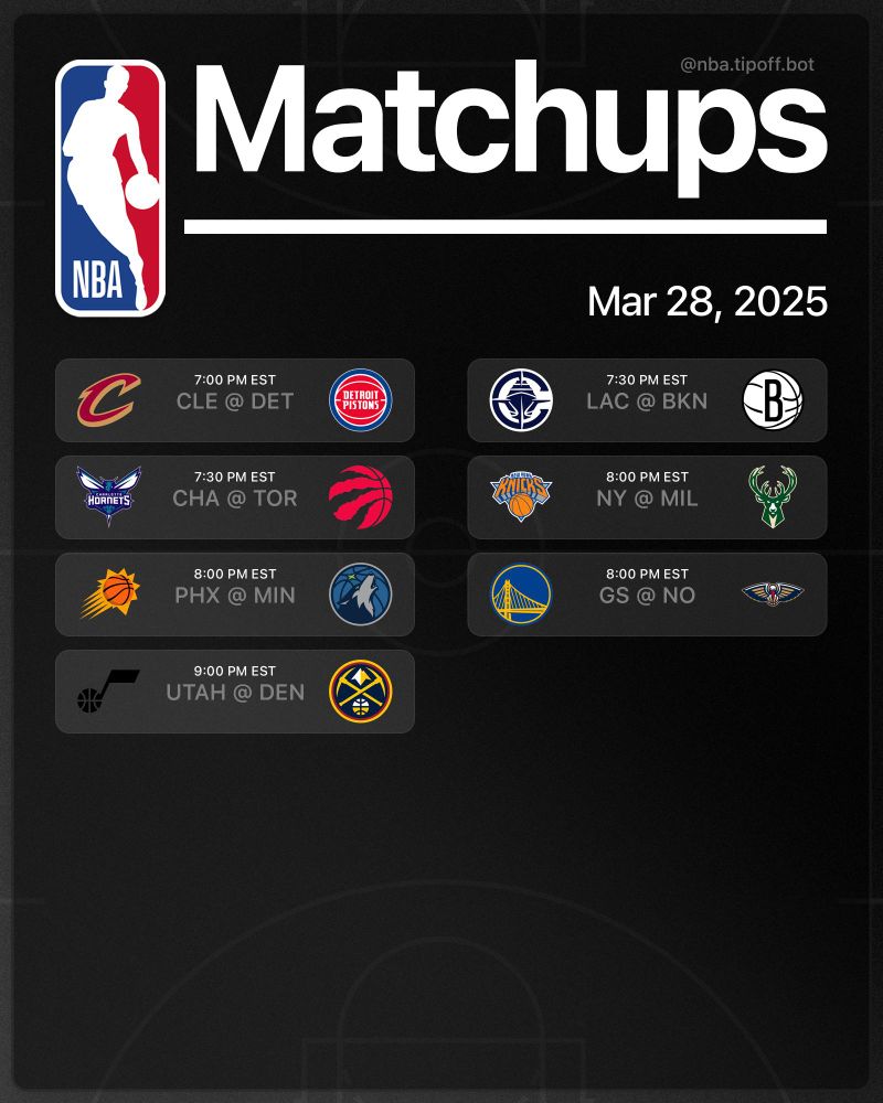 Mar 28, 2025 NBA games schedule
