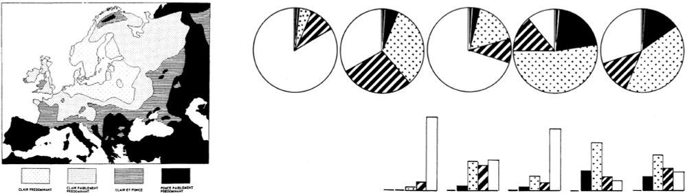 Different visualizations - a map, a pie chart, a bar chart, using black and white patterns.