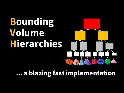 24 - Bounding Volume Hierarchies with a blazing fast implementation using Morton codes