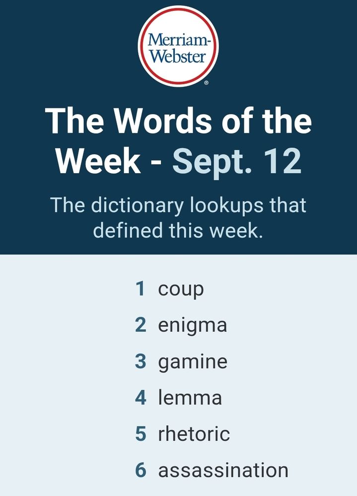 Merriam-Webster

The Words of the Week - Sept. 12

The dictionary lookups that defined this week.

1 coup
2 enigma
3 gamine
4 lemma
5 rhetoric
6 assassination 