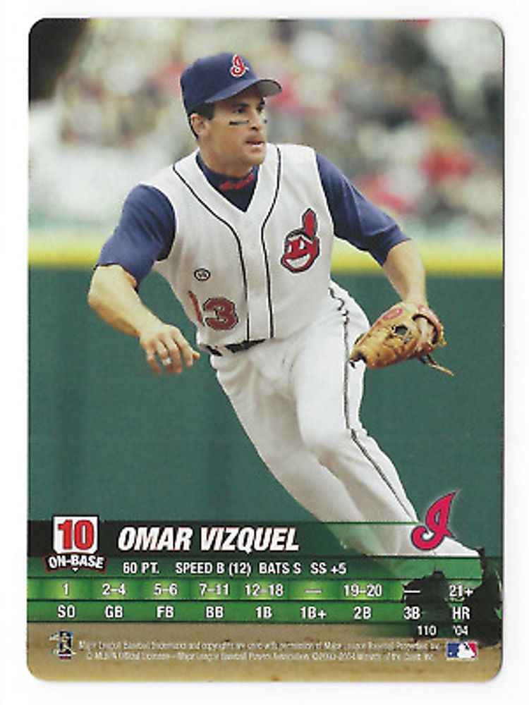 2004 MLB Showdown Baseball #110 Omar Vizquel EXCELLENT/NEAR MINT 110 Cleveland  | eBay