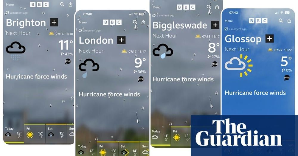 ‘Bit of a glitch’: BBC Weather app forecasts 15,759mph winds in UK