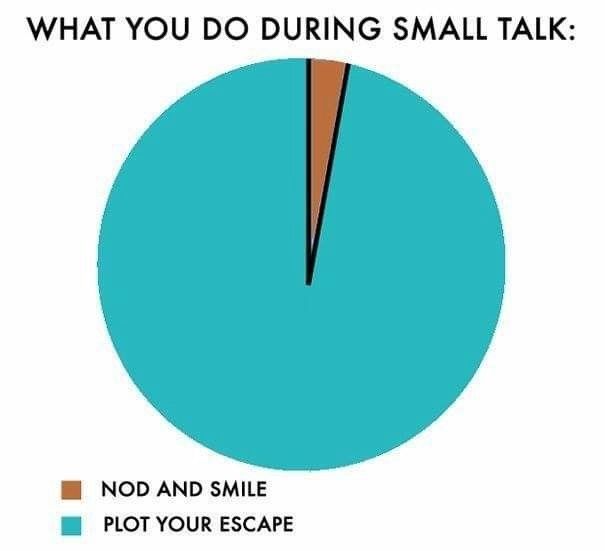 Perry the platypus in pie chart form.