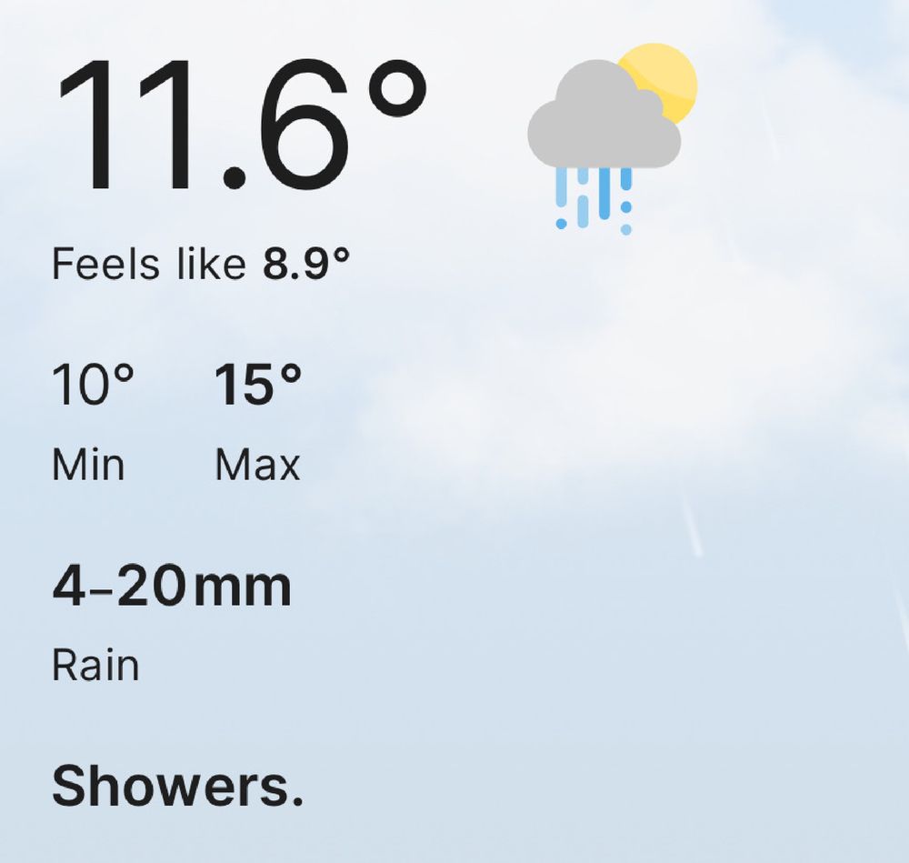 Weather forecast for Adelaide . 10-15°C

4-20mm rain .

