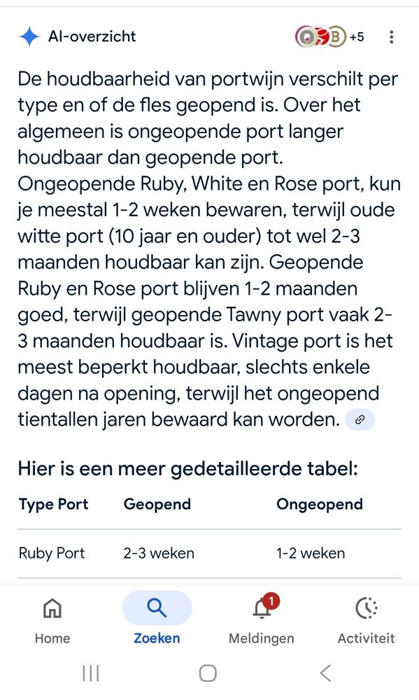 De houdbaarheid van portwijn verschilt per type en of de fles geopend is (...) ongeopende kun je meestal 1-2 weken bewaren (...) geopende blijven 1-2 maanden goed.