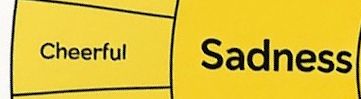 A close-up on the AI-generated emotion wheel of the yellow section, which is intended for specialisations of "Joy" but in this case shows "Cheerful" and "Sadness"