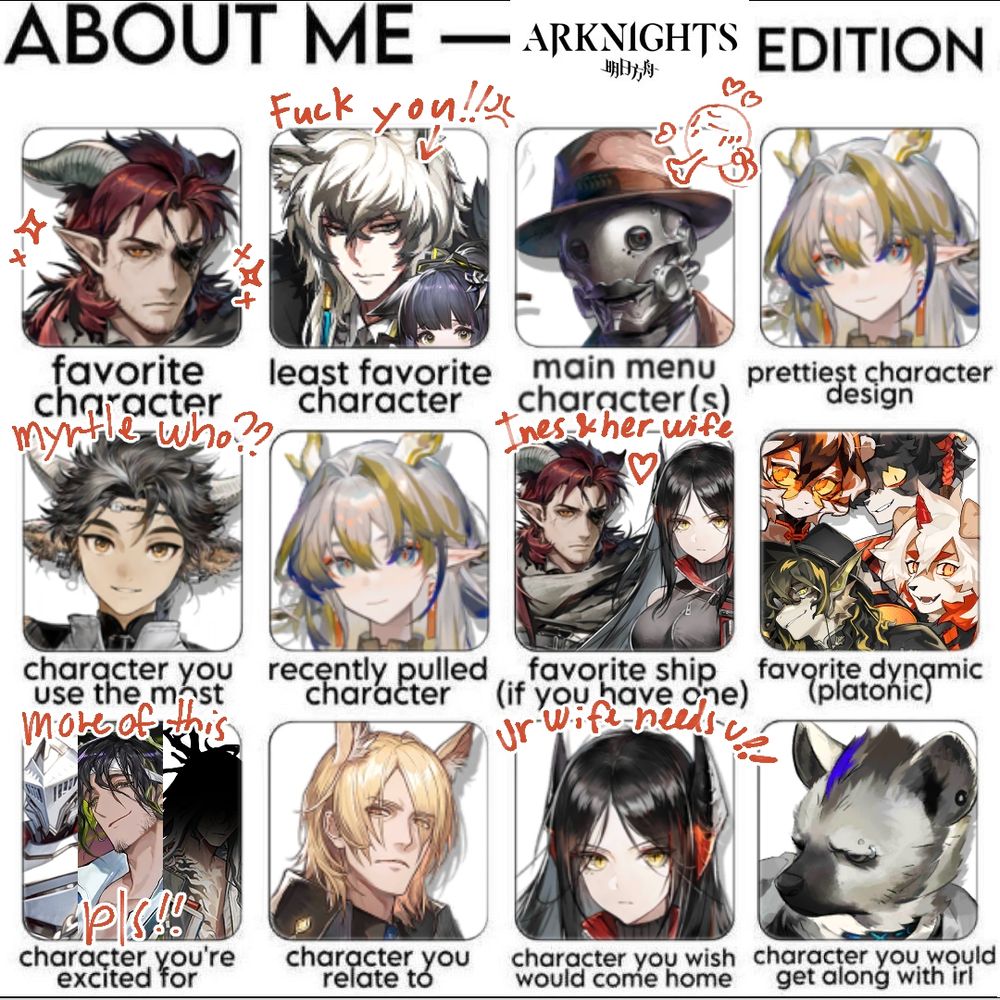 An about me meme featuring arknights characters.