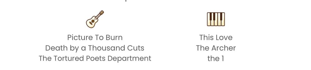 Mastermind surprise song predictions