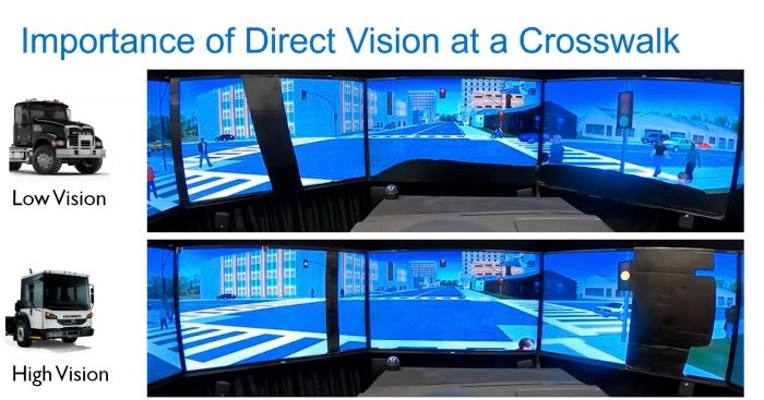 In a low vision cab a child will 