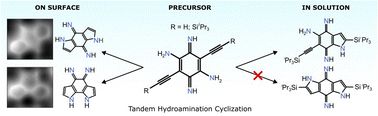 Chemical sketch and ncAFM images of the hydroamination & cyclization of alkynes