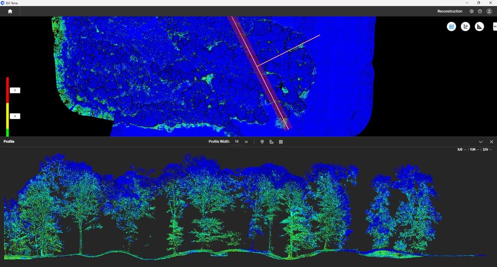A profile across the lidar point cloud, showing the ditches and ramparts of the fortress and the structure of the forest canopy. The points are coloured by return number. 