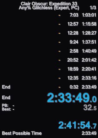 Splits of a Clair Obscur: Expedition 33 Any% Glitchless (Expert difficulty) speedrun in 2:33:49