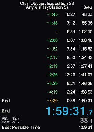Speedrun splits for Clair Obscur: Expedition 33 (category is Expert Glitchless on Console). Run finished in 1:59:31. Splits are edited out to prevent spoiling bosses/moments near the end of the game