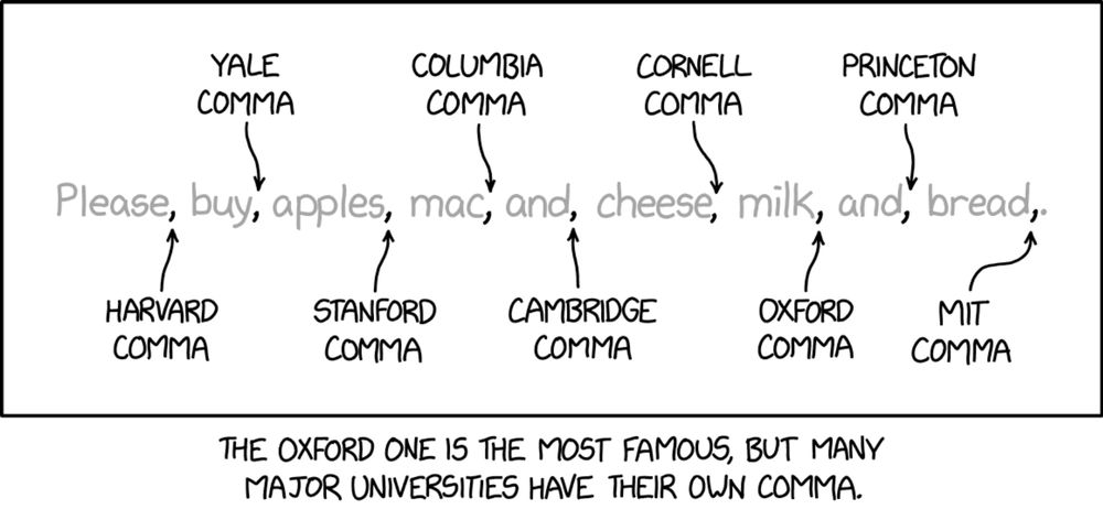 University Commas