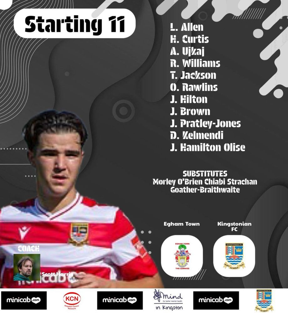 Team line up for Ks today 