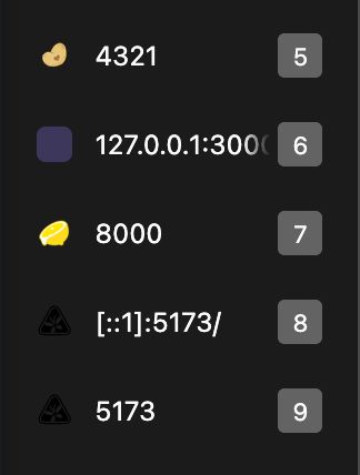 tabs with titles
- 4321
- 127.0.0.1:3000
- 8000
- [::1]:5173
- 5173