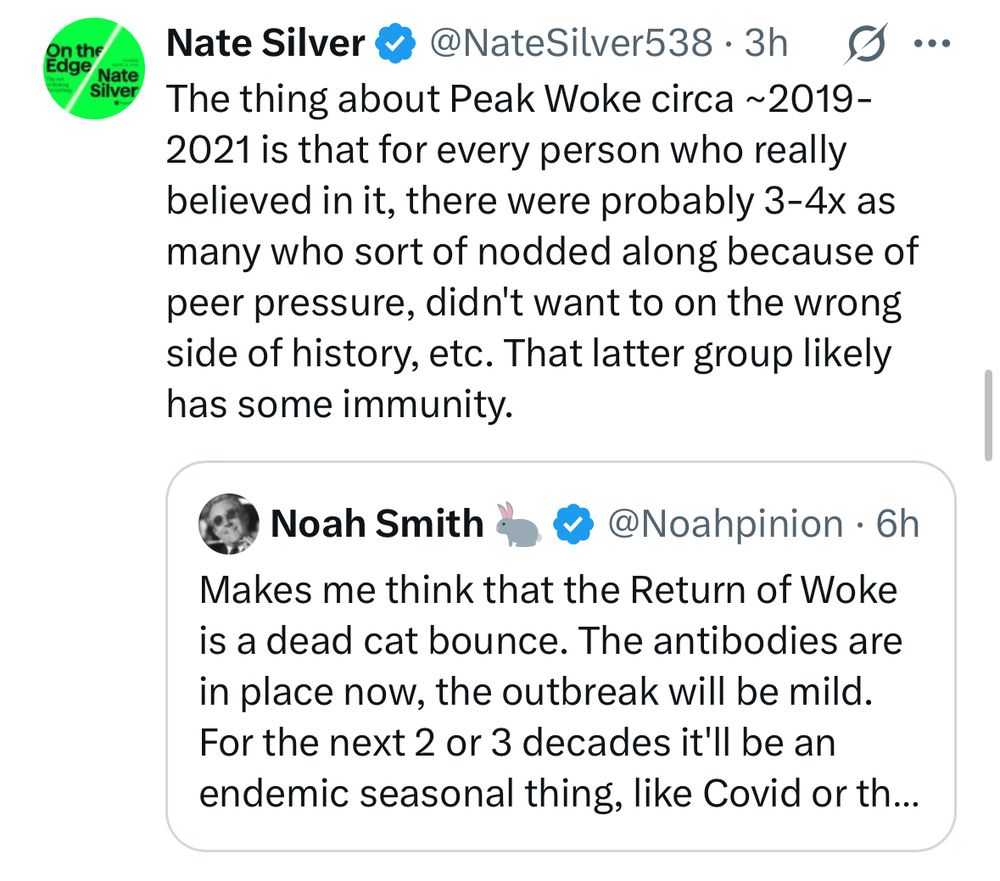 Nate Silver & @NateSilver538-3h0...
The thing about Peak Woke circa ~2019-2021 is that for every person who really believed in it, there were probably 3-4x as many who sort of nodded along because of peer pressure, didn't want to on the wrong side of history, etc. That latter group likely has some immunity.
Noah Smith •
@ @Noahpinion • 6h
Makes me think that the Return of Woke is a dead cat bounce. The antibodies are in place now, the outbreak will be mild.
For the next 2 or 3 decades it'll be an endemic seasonal thing, like Covid or th...