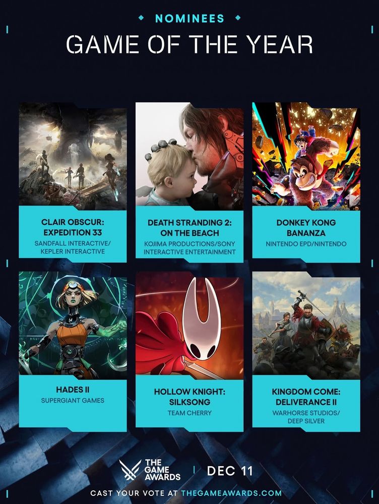 Screenshot of The Game Awards nominees for Game of the Year 2025, which include: Clair Obscur: Expedition 33, Death Stranding 2: On the Beach, Donkey Kong Bananza, Hades II, Hollow Knight: Silksong, and Kingdom Come: Deliverance II