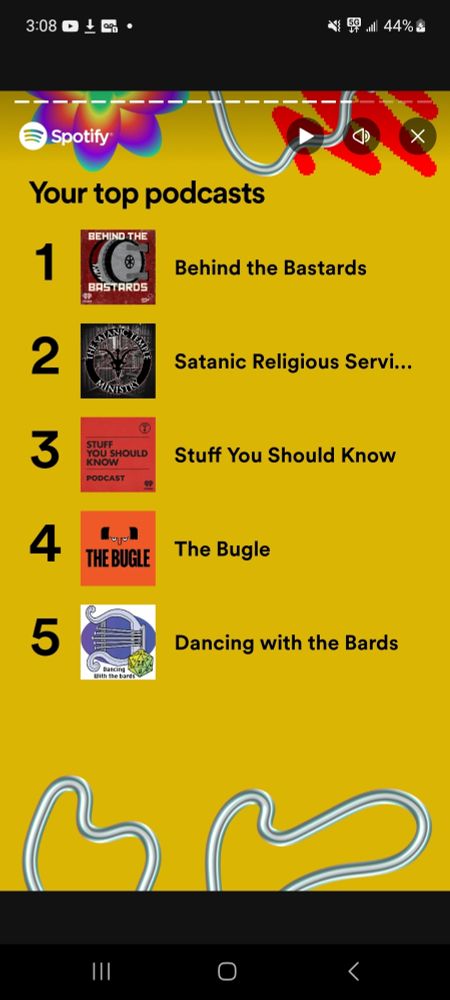 Top 5 podcasts for the year. Behind the Bastards, Satanic Temple Religious Services, Stuff You Should Know, The Bugle, and Dancing with the Bards