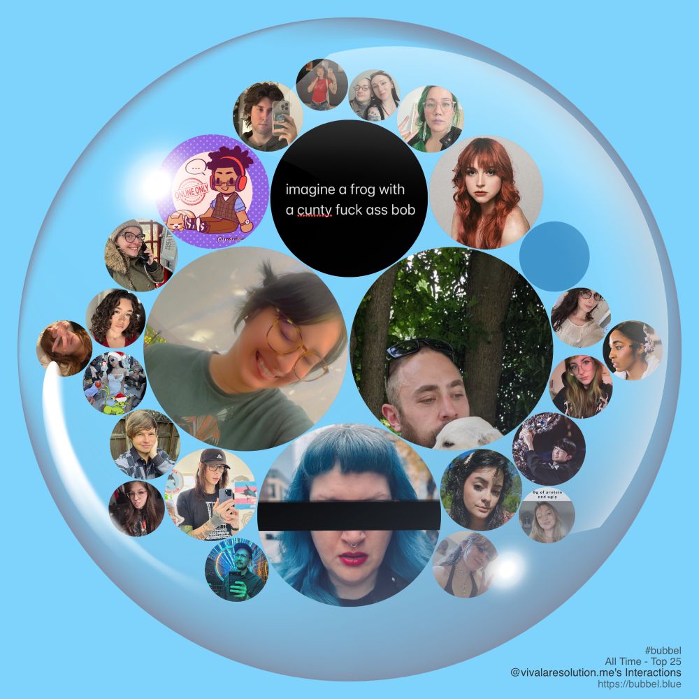 A bubble on a blue background containing a circular avatar of @vivalaresolution.me in the middle, then arranged around @vivalaresolution.me more circular avatars of people who @vivalaresolution.me interacts with. The size of the circlular avatars are getting smaller as you move around and outwards representing less and less interaction. Avatars in order from most interaction to least interaction include @philipmarks87.bsky.social, @britculpsapp.bsky.social, @mercurialaries.bsky.social, @justkeepskeeting.pro, @tess.bzky.team, @ihatenfts.whitecanof.monster, @mossy-mel.bsky.social, @meytendo.yaps.fyi, @geekpie.bsky.social, @undefined, @landbeforetim.bsky.social, @dxsk99.bsky.social, @pussyfullawasps.bsky.social, @bonjouritsali.bsky.social, @ohhipaulie.bsky.social, @virtualgoblin.bsky.social, @espeon420.smokes.lol, @elliejae.bsky.social, @rakshasamama.bsky.social, @corpsefae.bsky.social, @heyecho.kawaii.social, @girl.pours.wine, @novuhhhh.bsky.social, @beepzelbub.bsky.social, @r4tkllr.edm.blue. A credit at the bottom right reads #bubbel All Time - Top 25 @vivalaresolution.me's Interactions https://bubbel.blue