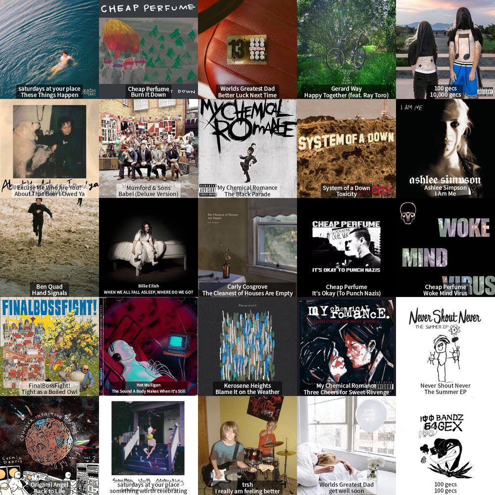 5x5 friday - the top 25 albums i listened to this week. 
featuring artists:
- saturdays at your place 
- cheap perfume
- world’s greatest dad
- gerard way 
- 100 gecs
- excuse me who are you?
- mumford & sons 
- my chemical romance 
- system of a down 
- ashlee simpson 
- ben quad 
- billie eilish
- carly cosgrove 
- finalbossfight!
- hot mulligan 
- kerosene heights
- never shout never 
- origami angel 
- trsh 