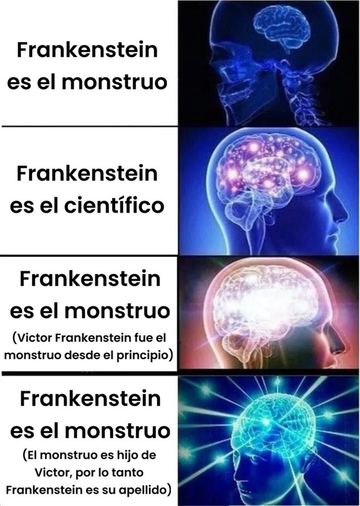 Cerebro pequeño: Frankenstein es el monstruo 
Cerebro normal: Frankenstein es el científico 
Cerebro grande:  Frankenstein es el monstruo (Victor Frankenstein fue el monstruo desde el principio)
Cerebro cósmico: Frankenstein es el monstruo (El monstruo es hijo de Victor, por lo tanto Frankenstein es su apellido)