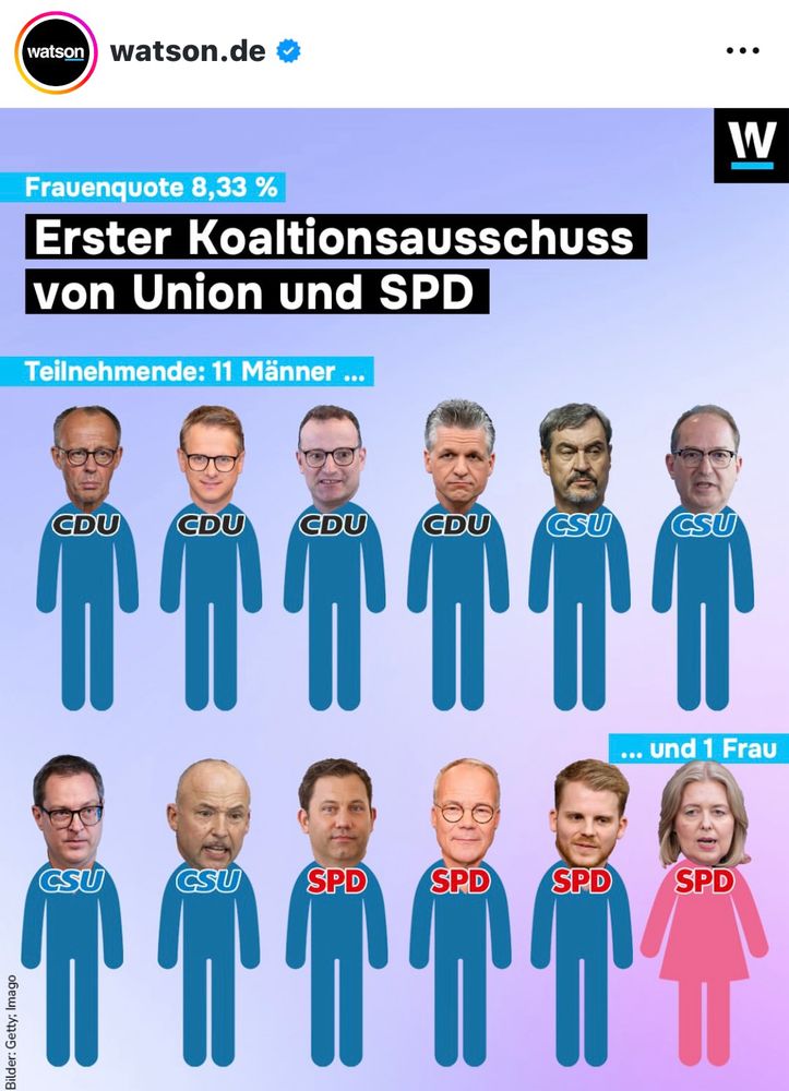 Grafik: Da ist nur eine Frau - Bärbel Bas von der SPD - und 11 Männer