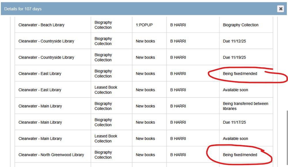 Library hold details for 107 Days by Kamala Harris, showing that two copies are out of circulation and being fixed/mended.