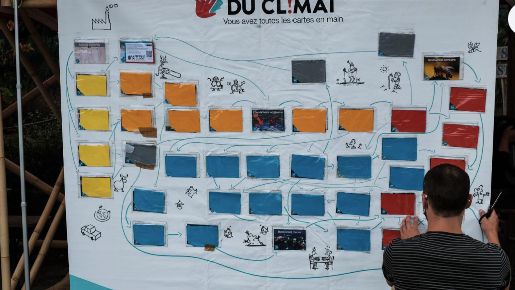 Fresque du climat, vous avez toutes les cartes en main.
Fresque faite de carte de différentes couleurs reliées par des traits. Un homme de dos au tableau reliant 2 cartes.