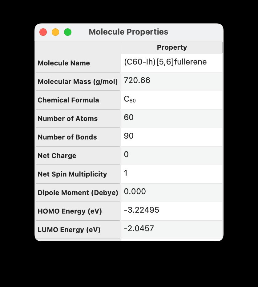 Molecular properties window, listing molecule name (C60-Ih)[5,6]fullerene or C60 fullerene, molecular mass, chemical formula, number of atoms, number of bonds, net charge, net spin multiplicity, dipole moment (0.0), HOMO and LUMO orbital energies in eV