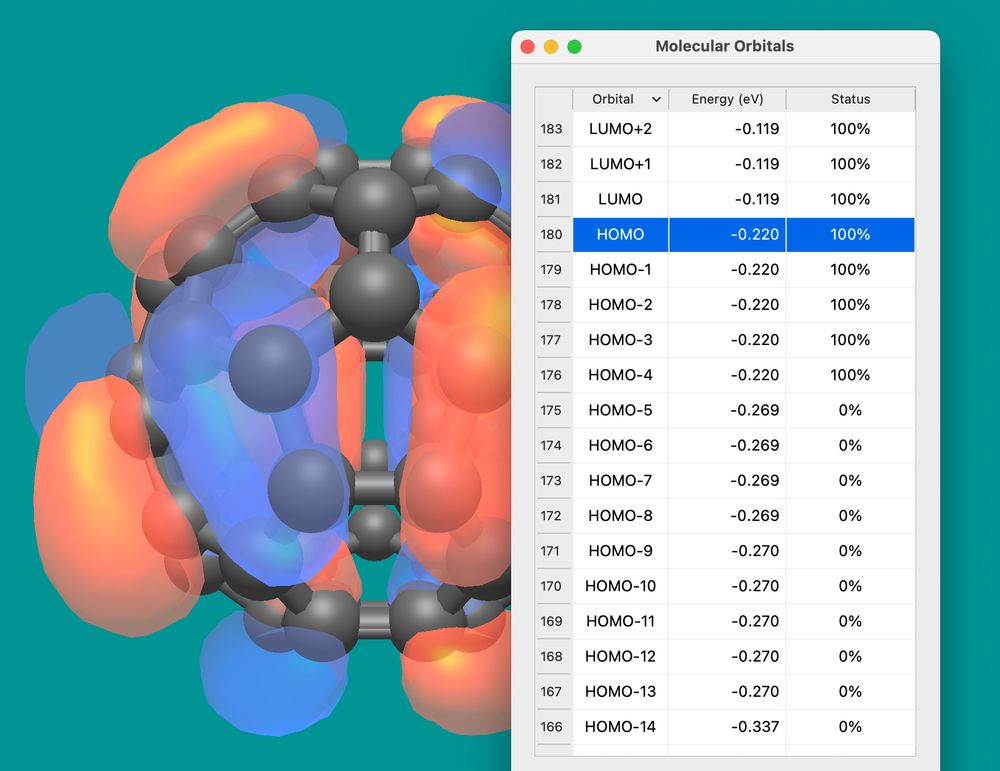 Rendering of C60 fullerene with highest-occupied molecular orbital (HOMO) in translucent blue and red surfaces with a window listing all molecular orbitals, energies and rendering status