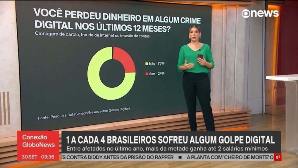 Golpe: 1 a cada 4 brasileiros perdeu dinheiro em algum crime digital