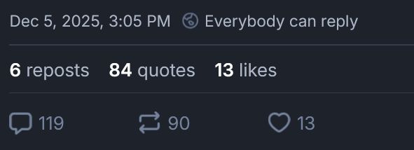Screenshot of the post stats as of now. Original post dated Dec 5 2025 3:05PM.
6 reposts, 84 quotes, 13 likes
119 comments, 90 repost / quote posts, 13 likes