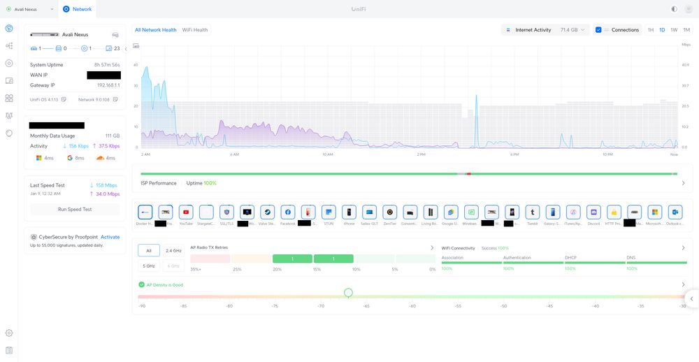 Screenshot of the Ubiquiti Unifi Dream Machine SE dashboard