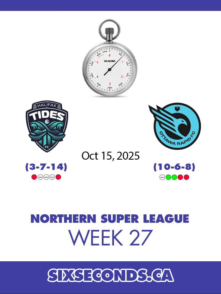 Match discussion graphic
