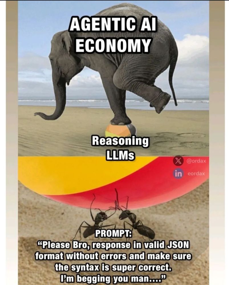 Meme dividido em três partes. Na parte superior, um elefante se equilibra precariamente sobre uma pequena bola de praia na areia, com o texto "AGENTIC AI ECONOMY". No meio da bola está o texto "Reasoning LLMs", indicando que os Modelos de Linguagem (LLMs) estão sustentando algo muito maior e instável. Na parte inferior, duas formigas esforçam-se para segurar a bola de praia, com o texto:
PROMPT:
"Please bro, response in valid JSON format without errors and make sure the syntax is super correct. I’m begging you man..."
A imagem satiriza a fragilidade da infraestrutura atual de IA generativa em contextos de uso complexo, como a economia de agentes autônomos.