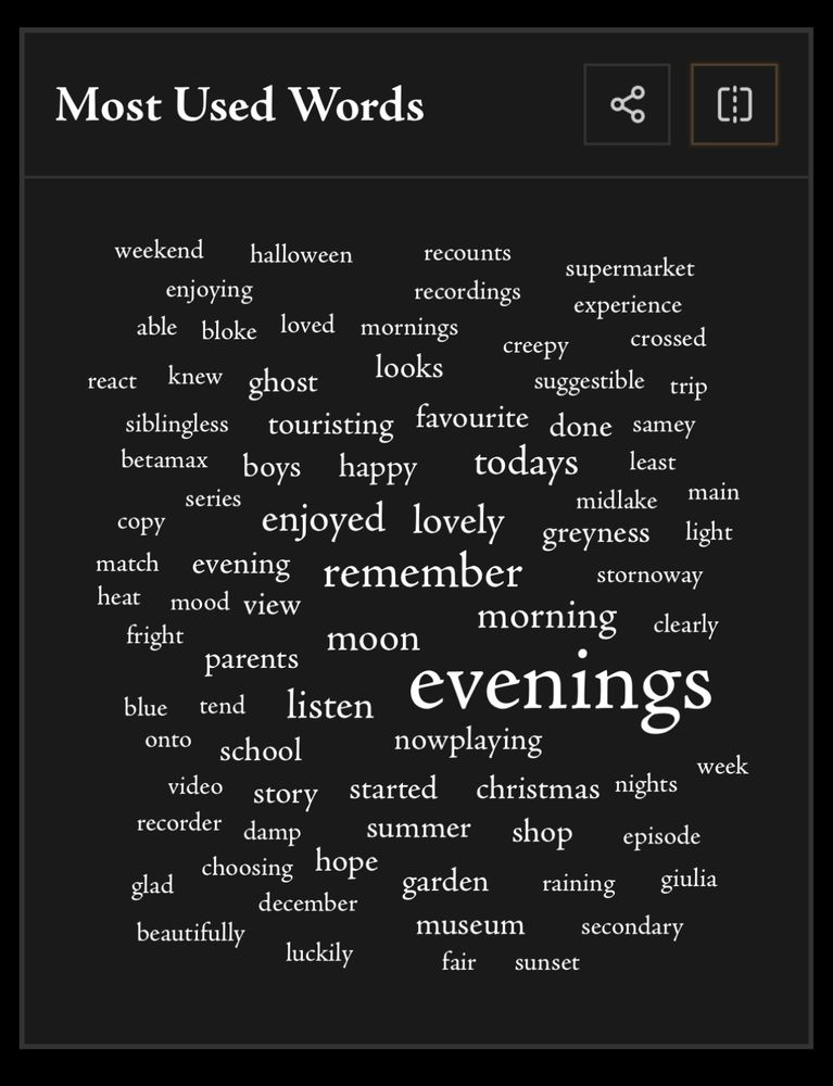 Screen shot from Anisota - a collage made up of my most used words on Bluesky in 2020.